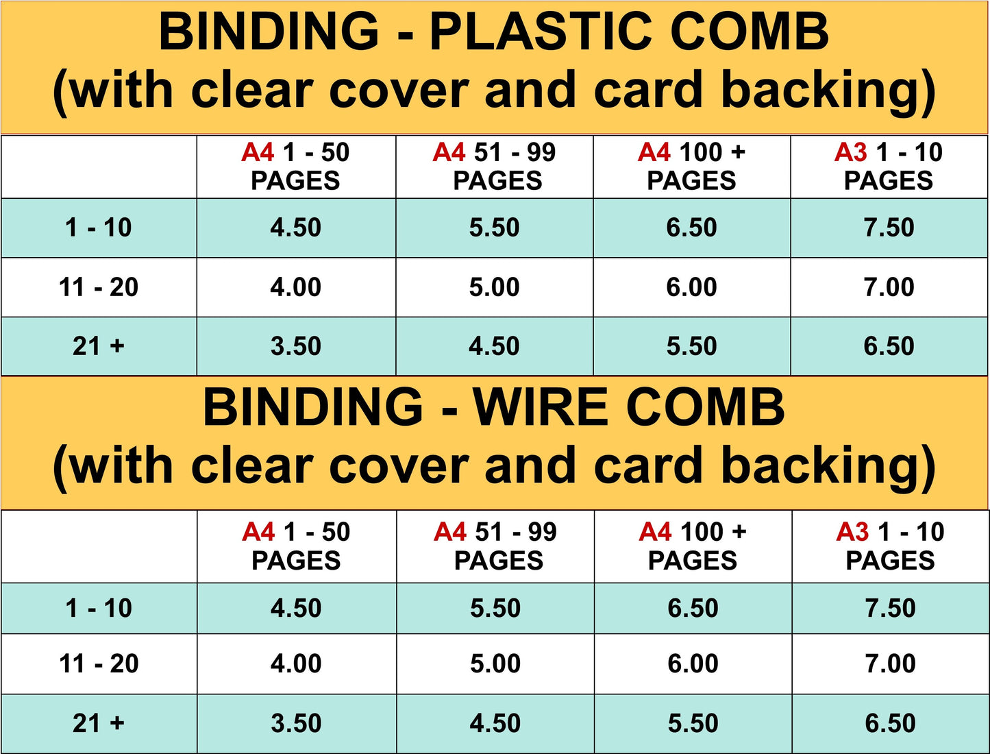 Binding - Frame 'n' Copy