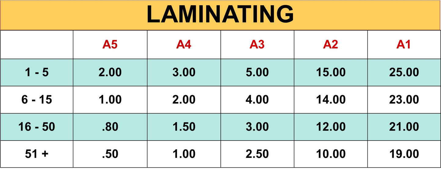 Laminating - Frame 'n' Copy