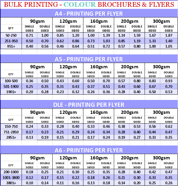 Printing christchurch sales