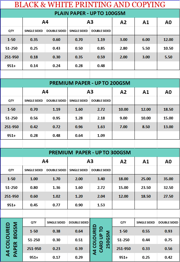 Printing christchurch sales