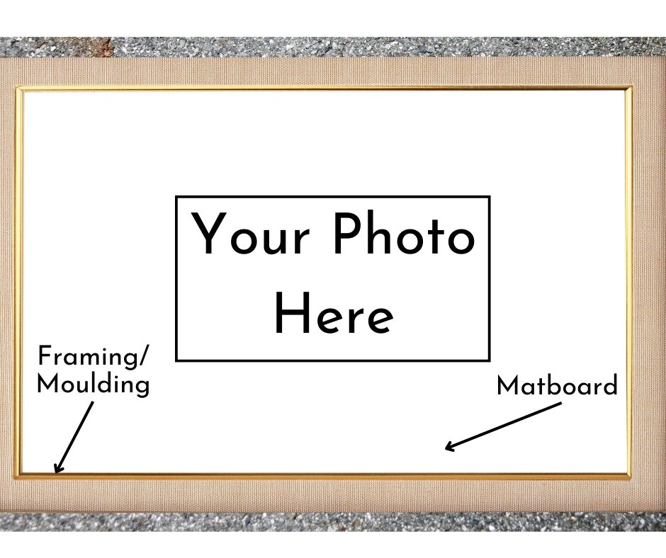 Custom Framing - Frame 'n' Copy