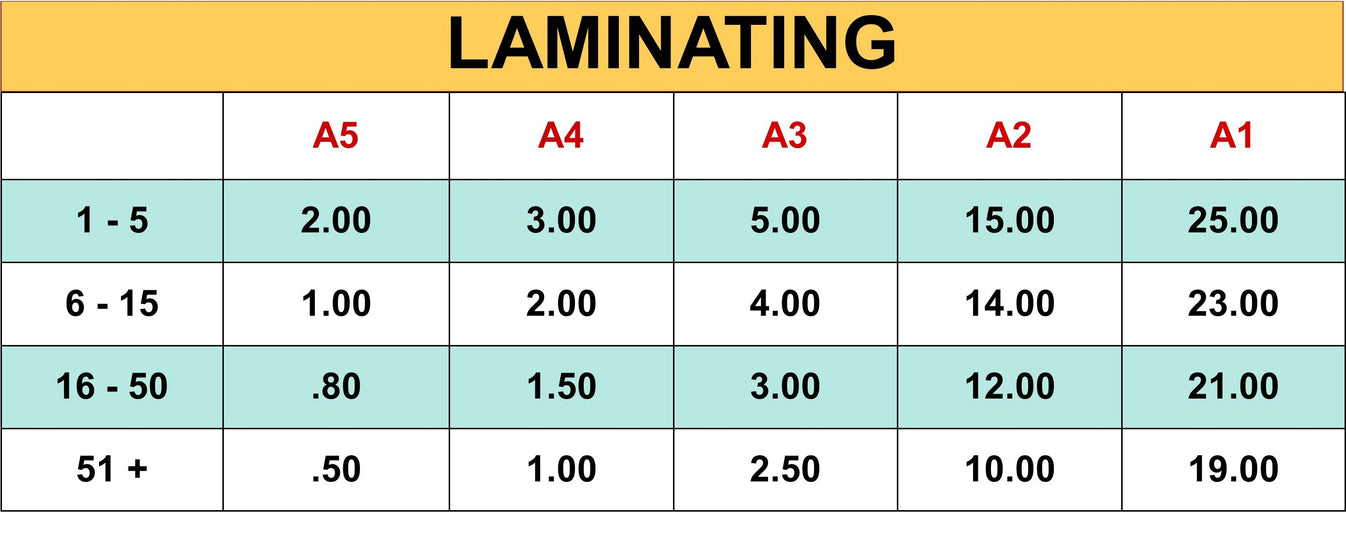 Laminating Service Christchurch, New Zealand Frame 'n' Copy